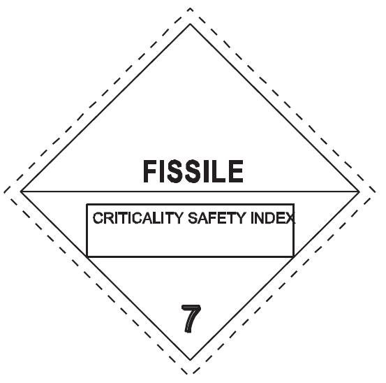 Radioactive / Fissile material – Class 7